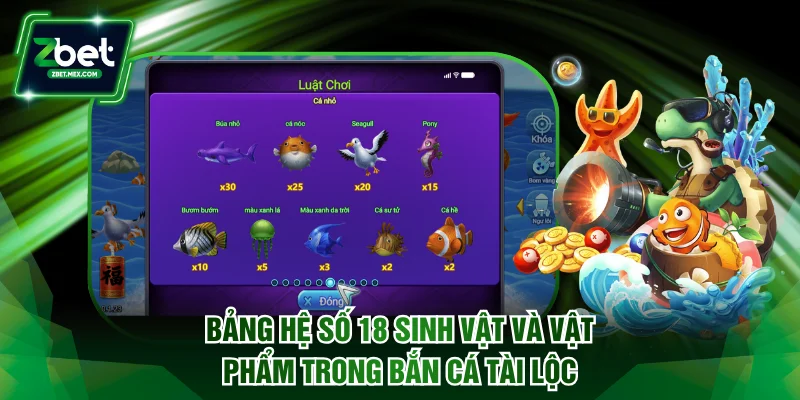 Bảng hệ số 18 sinh vật và vật phẩm trong bắn cá Tài Lộc